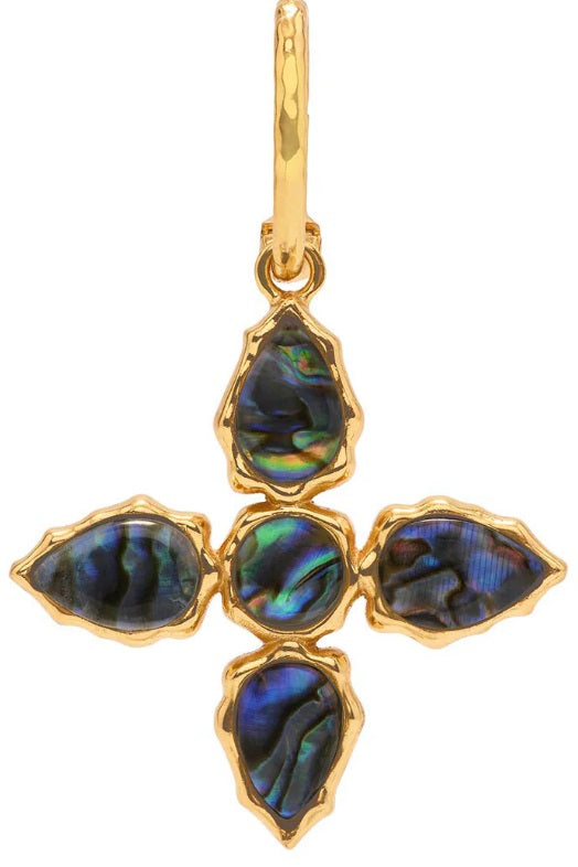 Aurora Double Sided Pendant -